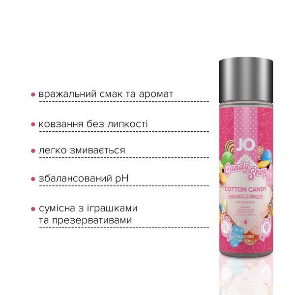 Лубрикант на водній основі JO H2O Candy Shop Cotton Candy SO2618 фото