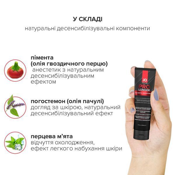Пролонгер гель JO Prolonger Gel (60 мл) SO1834 фото
